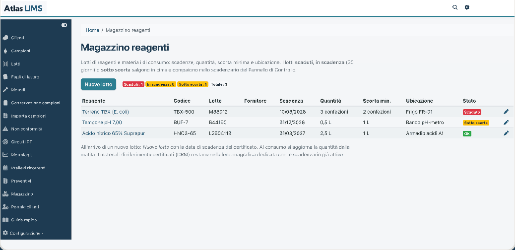 Magazzino reagenti di ATLAS LIMS con scadenze e scorte minime
