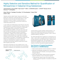 Highly Selective and Sensitive Method for Quantification of Nitrosamines in Valsartan Drug Substances