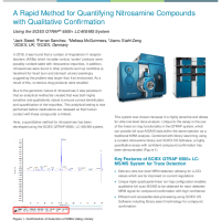 A Rapid Method for Quantifying Nitrosamine Compounds with Qualitative Confirmation