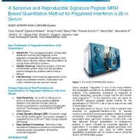 A Sensitive and Reproducible Signature Peptide MRM Based Quantitation Method for Pegylated Interferon α-2b in Serum