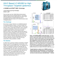 HILIC-Based-LC-MS-MS-High-Throughput-Targeted-Lipidomics