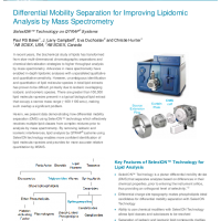 Differential Mobility Separation for Improving Lipidomic Analysis by Mass Spectrometry