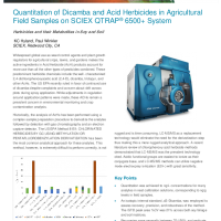 Quantitation of Dicamba and Acid Herbicides in Agricultural Field Samples